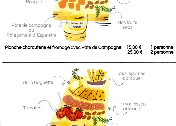 לינה וארוחת בוקר Perbos 1556